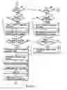Fig. 14 - Document file management apparatus, document file management method, and document file management program
