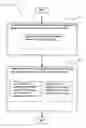 Fig. 01 - User assistance for a condition