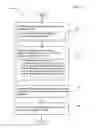 Fig. 22 - User assistance for a condition