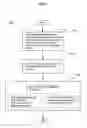 Fig. 28 - User assistance for a condition