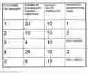 Fig. 01 - Dynamic frequently asked question system