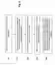 Fig. 06 - Dynamic frequently asked question system