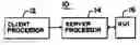 Fig. 01 - Application communication with document embedded functions
