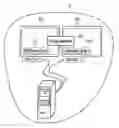 Fig. 01 - Active Z order manipulation of a popup window in multimonitor systems