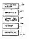 Fig. 01 - Live graphical user interface builder