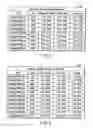 Fig. 05 - Document file management apparatus, document file management method and document file management program