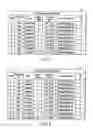 Fig. 06 - Document file management apparatus, document file management method and document file management program