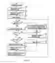 Fig. 08 - Document file management apparatus, document file management method and document file management program