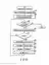 Fig. 09 - Document file management apparatus, document file management method and document file management program