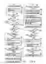 Fig. 12 - Document file management apparatus, document file management method and document file management program