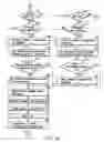 Fig. 13 - Document file management apparatus, document file management method and document file management program