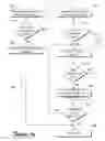 Fig. 02 - Directional focus navigation