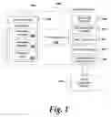 Fig. 02 - System and method for providing a consistent visual appearance to output generated by multiple applications