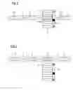 Fig. 03 - Presentation of hierarchical software structures