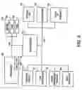 Fig. 04 - Apparatus and method to navigate interactive television using unique inputs with a remote control
