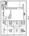 Fig. 22 - Apparatus and method to navigate interactive television using unique inputs with a remote control