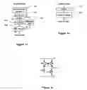 Fig. 02 - Method and system for evaluating design costs of an integrated circuit