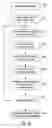 Fig. 03 - Systems and methods for design verification using selectively enabled checkers