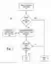 Fig. 02 - Probabilistic noise analysis