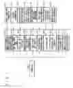 Fig. 02 - Crosstalk error control apparatus, method, and program