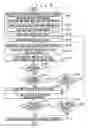 Fig. 07 - Crosstalk error control apparatus, method, and program
