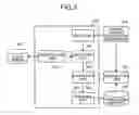 Fig. 04 - Apparatus and method for verification support, and computer product