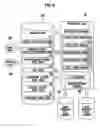 Fig. 07 - System, method and program for designing a semiconductor integrated circuit using intersection ratios with standard cells