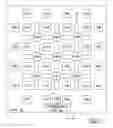 Fig. 02 - Automated system for designing and developing field programmable gate arrays