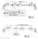 Fig. 08 - Automated system for designing and developing field programmable gate arrays
