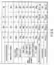 Fig. 05 - Method of producing mask inspection data, method of manufacturing a photo mask and method of manufacturing a semiconductor device