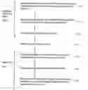 Fig. 01 - System and method for software application development in a portal environment