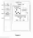 Fig. 04 - System and method for software application development in a portal environment