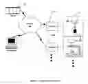 Fig. 02 - Process control configuration system with connection validation and configuration
