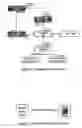 Fig. 19 - Process control configuration system with connection validation and configuration