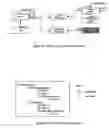 Fig. 37 - Process control configuration system with connection validation and configuration