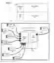 Fig. 08 - System and method for generating component based applications