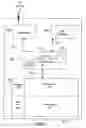 Fig. 03 - System and method for designing component based applications
