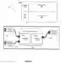 Fig. 09 - System and method for designing component based applications