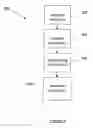 Fig. 10 - System and method for designing component based applications