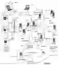 Fig. 02 - System and method for applying development patterns for component based applications