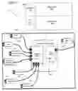 Fig. 08 - System and method for applying development patterns for component based applications