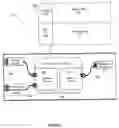 Fig. 09 - System and method for applying development patterns for component based applications