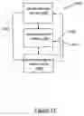 Fig. 16 - System and method for applying development patterns for component based applications