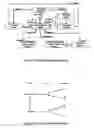 Fig. 08 - Methods and apparatus for control configuration using live data