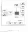 Fig. 09 - Methods and apparatus for control configuration using live data
