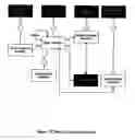 Fig. 45 - Methods and apparatus for control configuration using live data