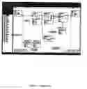 Fig. 46 - Methods and apparatus for control configuration using live data