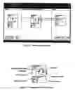 Fig. 49 - Methods and apparatus for control configuration using live data