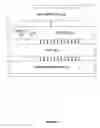 Fig. 02 - Generic API validation without API specific domain knowledge