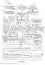 Fig. 03 - Method and system for creating, storing, managing and consuming culture specific data
